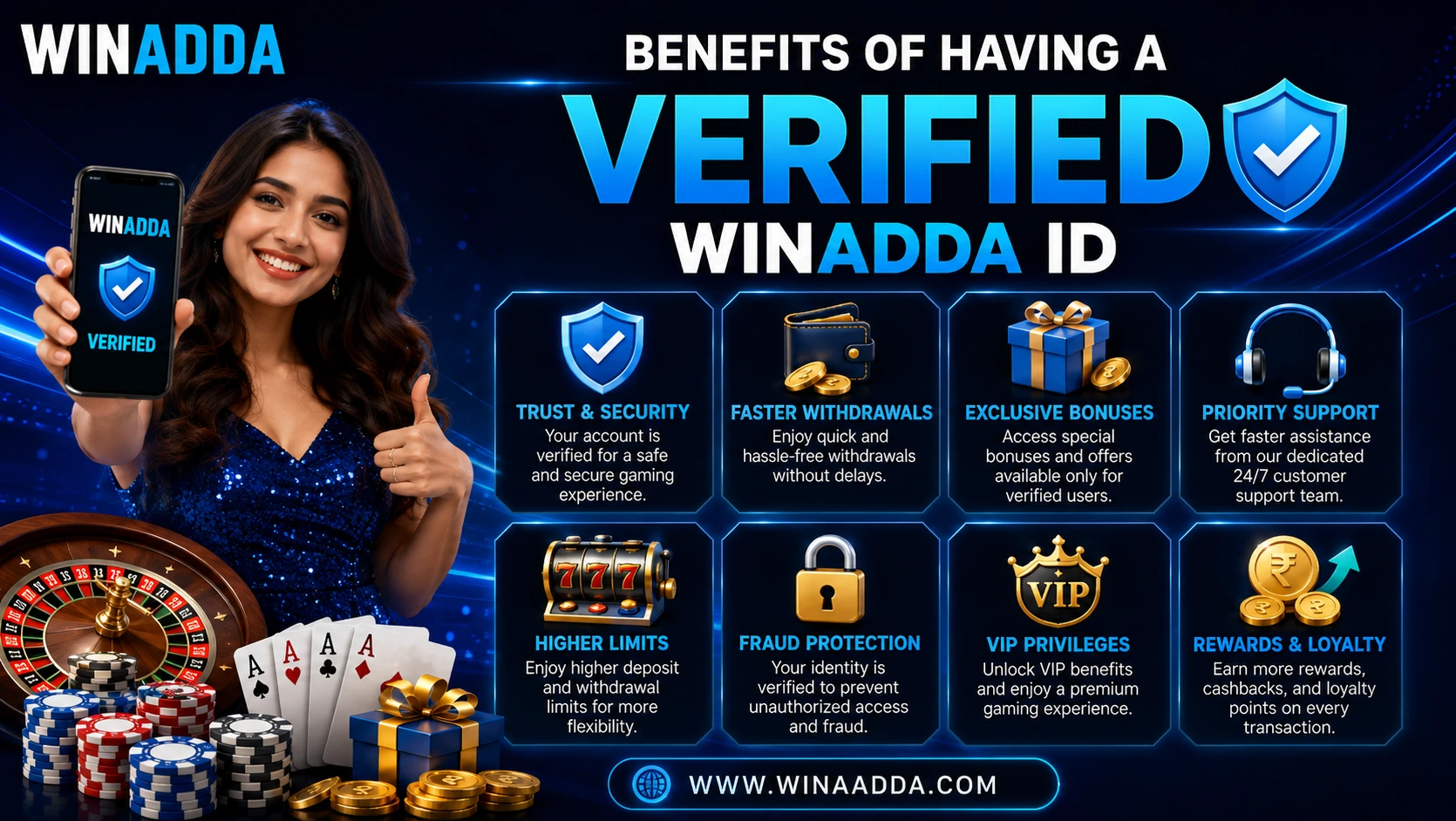 You are currently viewing Benefits of Having a Verified Winadda ID