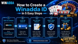 Read more about the article How to Create a Winadda ID in 5 Easy Steps
