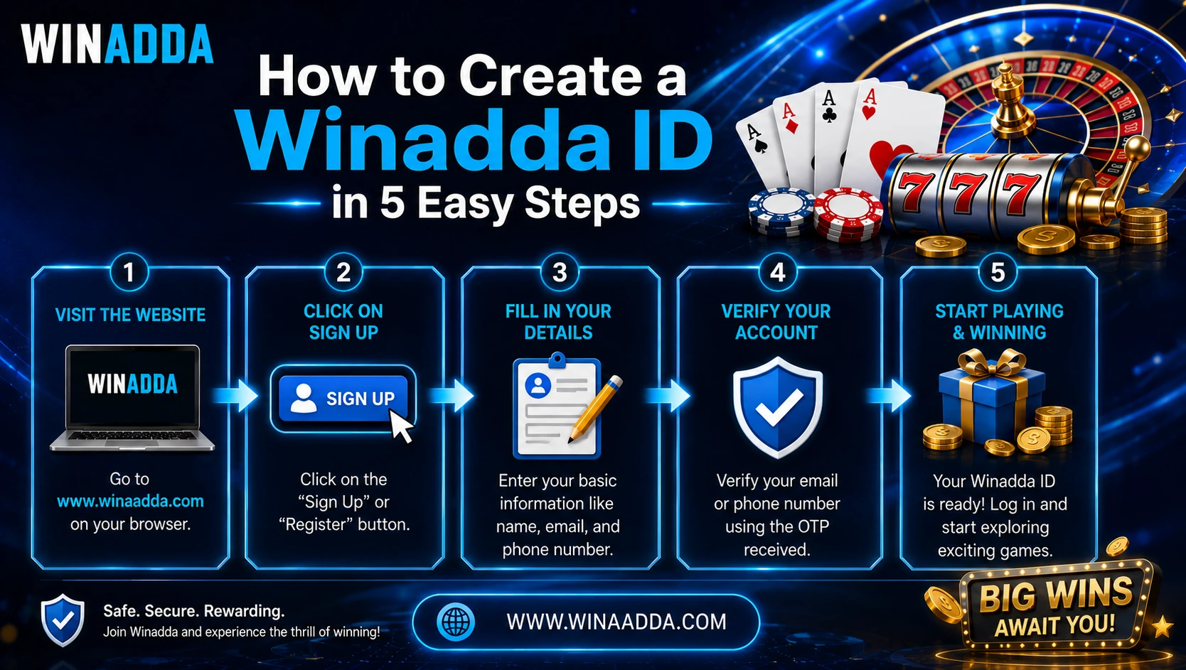 Read more about the article How to Create a Winadda ID in 5 Easy Steps