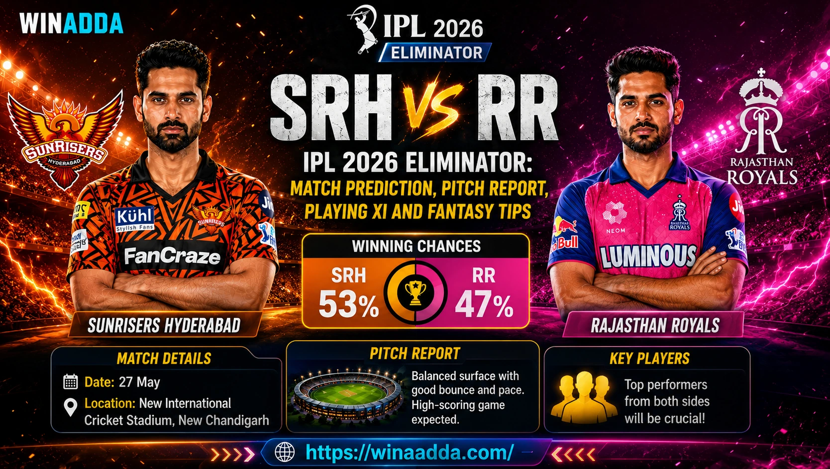 You are currently viewing SRH vs RR IPL 2026 Eliminator: Match Prediction, Pitch Report, Playing XI and Fantasy Tips