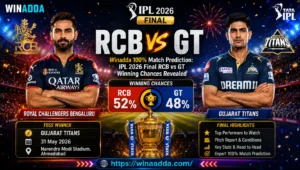 Winadda 100% Match Prediction IPL 2026 Final RCB vs GT Winning Chances Revealed