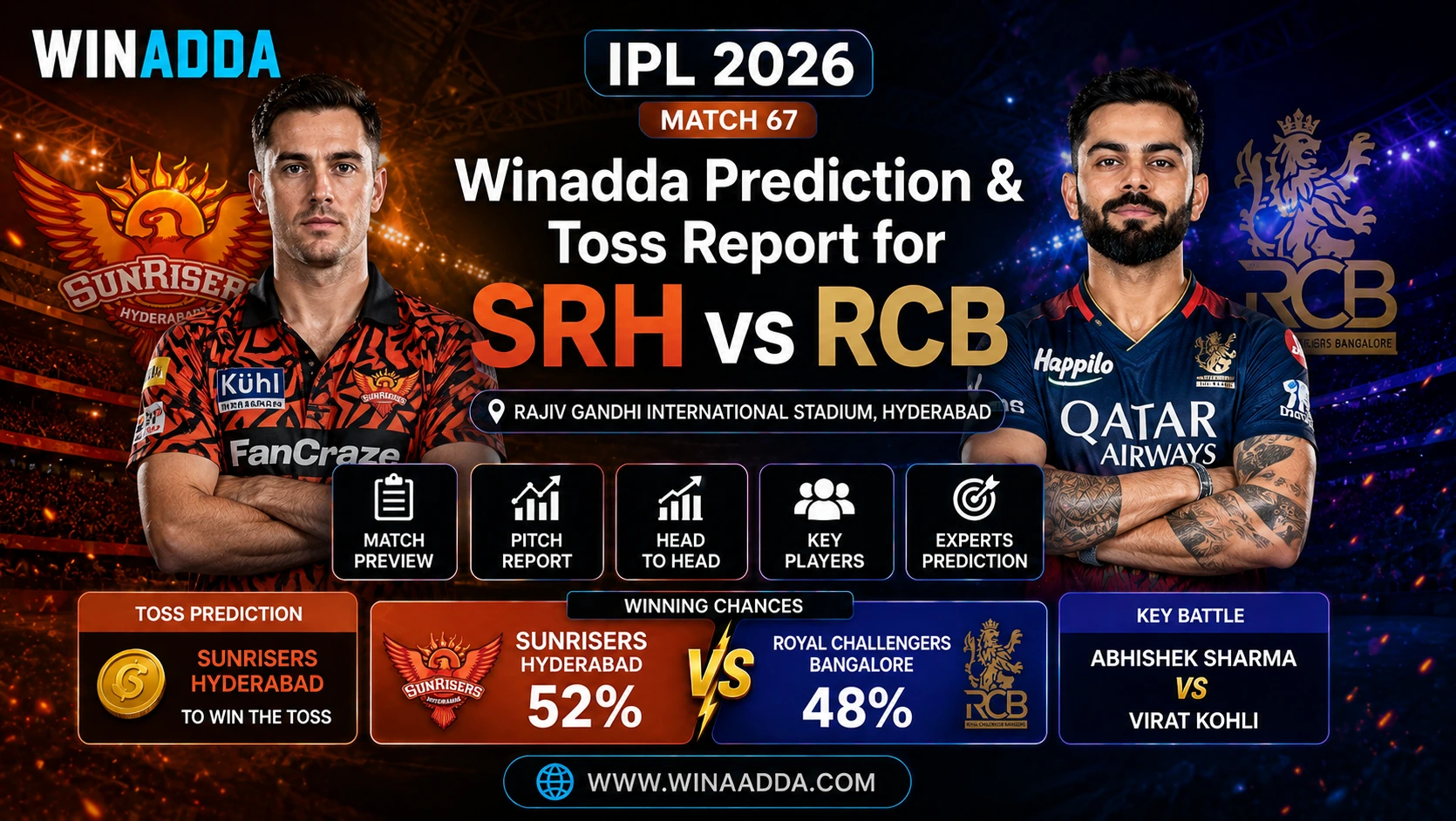 Read more about the article Winadda Match 67 Prediction: SRH vs RCB Toss Report and Winning Chances