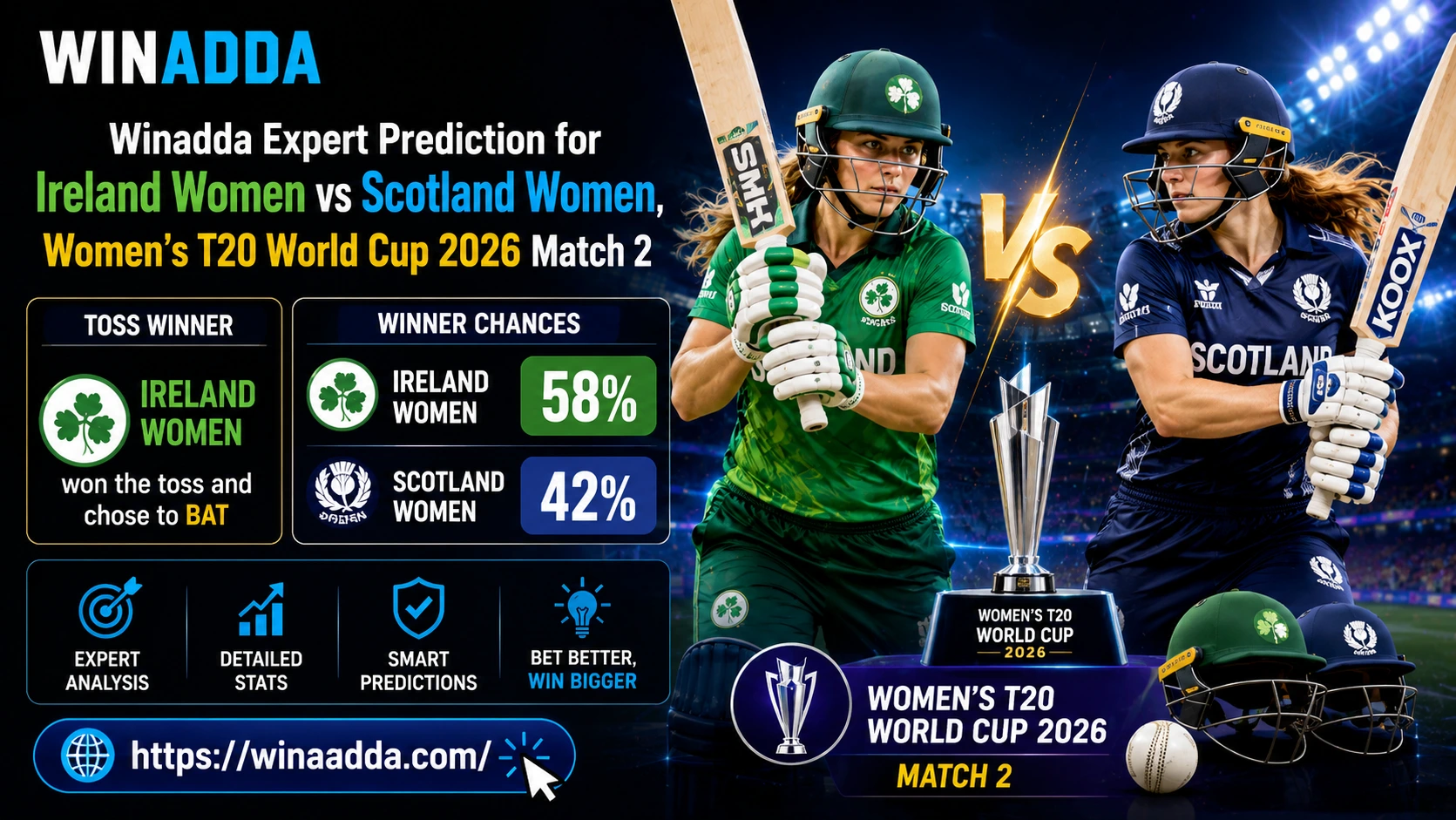 You are currently viewing Winadda Expert Prediction for Ireland Women vs Scotland Women, Women’s T20 World Cup 2026 Match 2